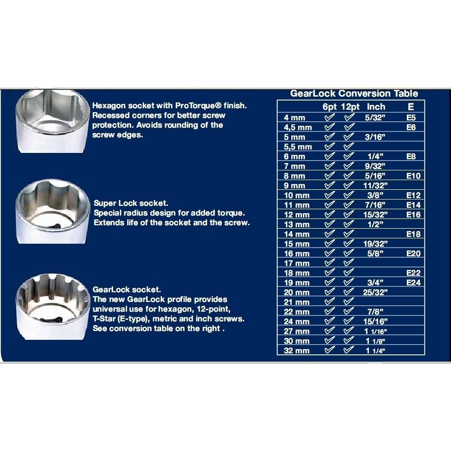 Galvučių ir raktų komplektas Bgs-technic, daugiafunkcinės galvutės, terkšliniai veržliarakčiai 1/4" + 3/8" + 1/2" 218 vnt 4 Galvučių ir raktų komplektas Bgs-technic, daugiafunkcinės galvutės, terkšliniai veržliarakčiai 1/4" + 3/8" + 1/2" 218 vnt 4
