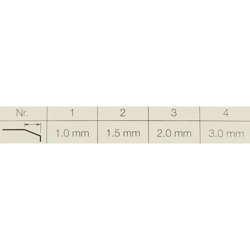 Gipso kartono frezavimo įrankis TAJIMA, 180mm 3