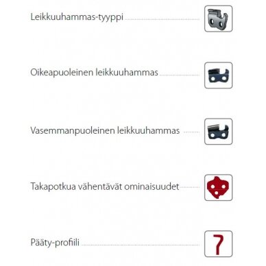 Grandinė OREGON MICRO-CHISEL® 56, .325 1,6 56d 3 Grandinė OREGON MICRO-CHISEL® 56, .325 1,6 56d 3