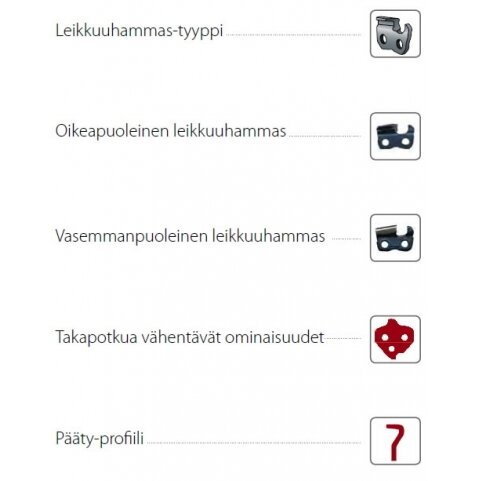 Grandinė OREGON MICRO-CHISEL® 56, .325 1,6 56d  3