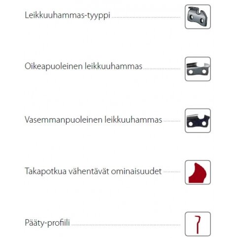 Grandinė OREGON LOW-PROFILE™ 40, 3/8 1,3 40d (25cm)  1