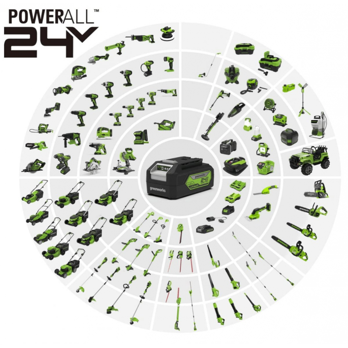 Akumuliatorinės gyvatvorių žirklės Greenworks GD24HT61K2 24V, 51cm (1x2.0Ah+krov.) 2