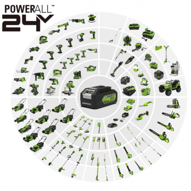 Akumuliatorinės gyvatvorių žirklės Greenworks GD24HT61K2 24V, 51cm (1x2.0Ah+krov.) 2 Akumuliatorinės gyvatvorių žirklės Greenworks GD24HT61K2 24V, 51cm (1x2.0Ah+krov.) 2