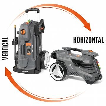 Aukšto slėgio plovimo įrenginys DAEWOO DAW 725, 3.1kW 2 Aukšto slėgio plovimo įrenginys DAEWOO DAW 725, 3.1kW 2