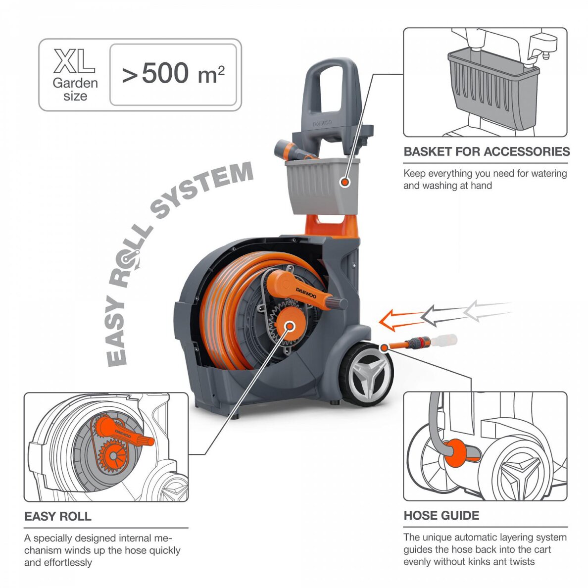 Laistymo žarna DAEWOO DWR 4040 (40m) 5