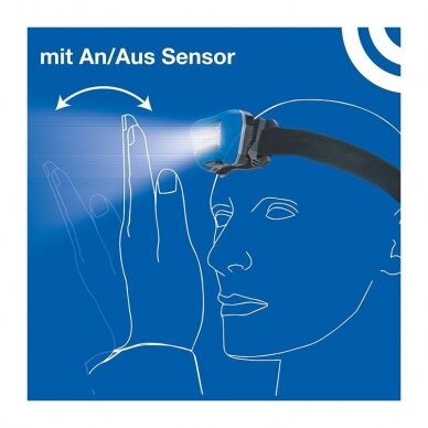 Įkraunamas prožektorius ant galvos su davikliu AS-SCHWABE HD200 LED 2 Įkraunamas prožektorius ant galvos su davikliu AS-SCHWABE HD200 LED 2