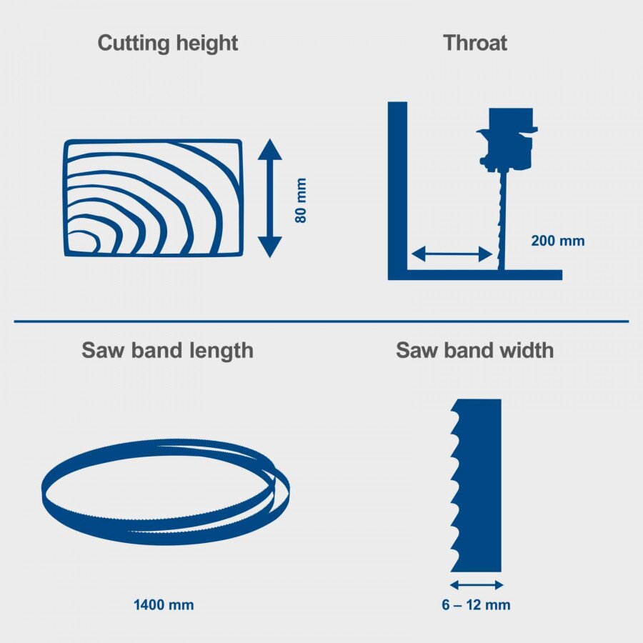 Juostinės pjovimo staklės HBS25, Scheppach 4