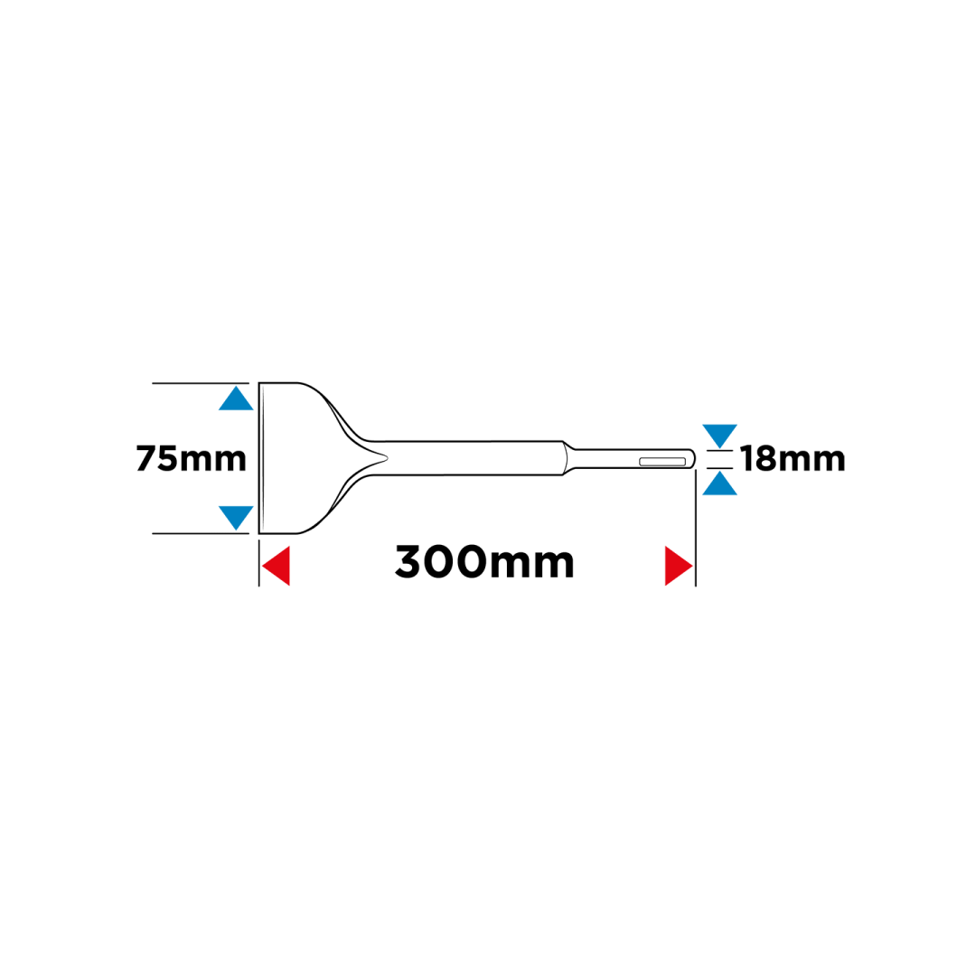 Kaltas SDS Max kastuvas 75 x 300 mm 6
