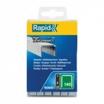 Kabės 140/6 5000vnt., 10,6x1,3mm, žalios, plastikinė pak., Rapid