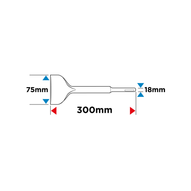 Kaltas SDS Max kastuvas 75 x 300 mm 6