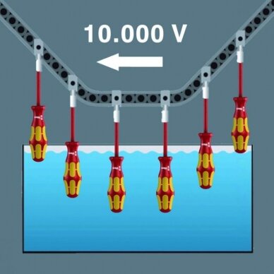 Kryžminis atsuktuvas WERA 165i PZ 1/80mm 165i 5 Kryžminis atsuktuvas WERA 165i PZ 1/80mm 165i 5