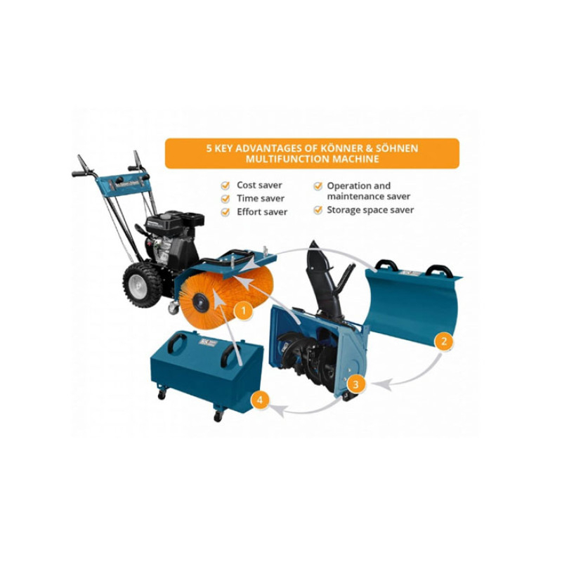 Benzininė daugiafunkcinė šlavimo mašina KÖNNER & SÖHNEN KS 7HP-MFM 80E, 4.8 kW 1