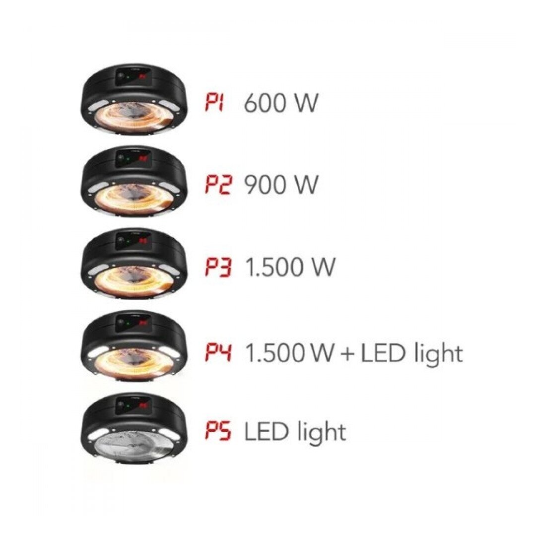 HALOGENINIS INFRARAUDONŲJŲ SPINDULIŲ ŠILDYTUVAS TROTEC IR 1550 SC 5