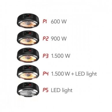 HALOGENINIS INFRARAUDONŲJŲ SPINDULIŲ ŠILDYTUVAS TROTEC IR 1550 SC 5 HALOGENINIS INFRARAUDONŲJŲ SPINDULIŲ ŠILDYTUVAS TROTEC IR 1550 SC 5