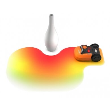 Landroid priedas ACS ultragarsinė kliūčių vengimo sistema, Worx 2 Landroid priedas ACS ultragarsinė kliūčių vengimo sistema, Worx 2