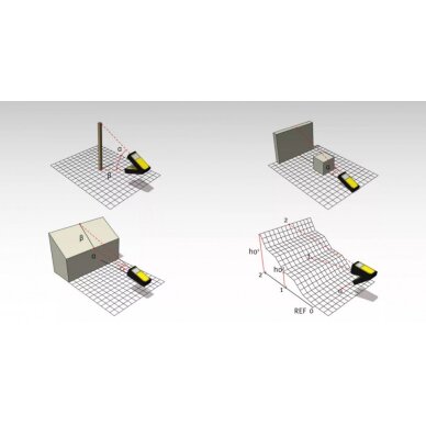 Lazerinis atstumo matuoklis LD 530 BT  0.05 m-200 m, Stabila 3