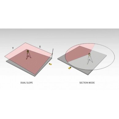 Lazerinis rotacinis nivelyras LAR350 + Trikojis + Liniuotė, Stabila 2 Lazerinis rotacinis nivelyras LAR350 + Trikojis + Liniuotė, Stabila 2