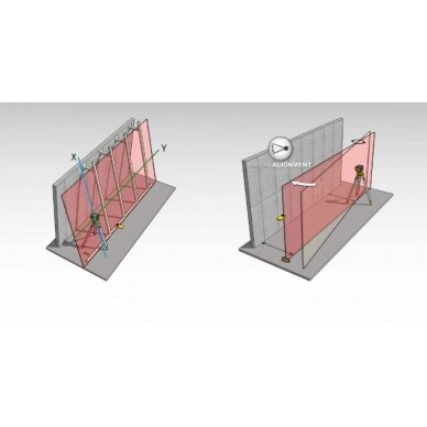 Lazerinis rotacinis nivelyras LAR350 + Trikojis + Liniuotė, Stabila 11 Lazerinis rotacinis nivelyras LAR350 + Trikojis + Liniuotė, Stabila 11