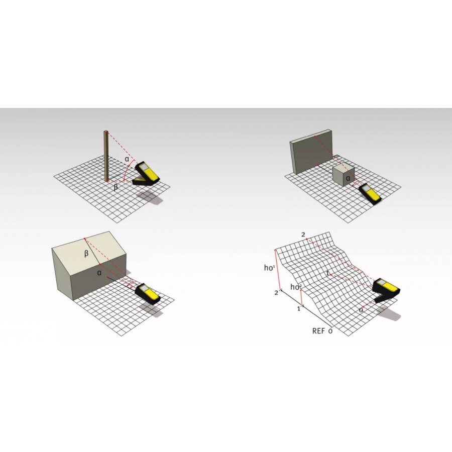 Lazerinis atstumo matuoklis LD 530 BT  0.05 m-200 m, Stabila 3