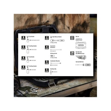 Mechanikų įrankių rinkinys 89 vnt., DeWalt DWMT73800-1 4 Mechanikų įrankių rinkinys 89 vnt., DeWalt DWMT73800-1 4