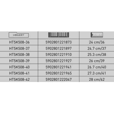 Moteriški darbiniai batai, SRC, S1, dydis 37 1 Moteriški darbiniai batai, SRC, S1, dydis 37 1