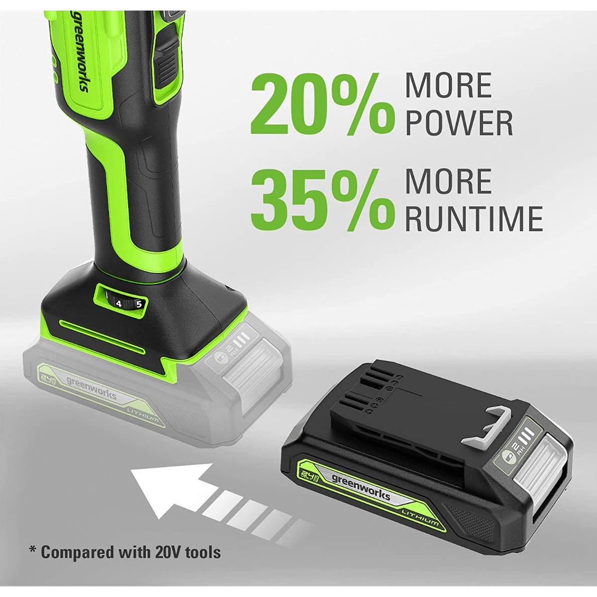 Akumuliatorinis daugiafunkcinis įrankis Greenworks G24MT, 24 V, (tik įrankis) 9 Akumuliatorinis daugiafunkcinis įrankis Greenworks G24MT, 24 V, (tik įrankis) 9