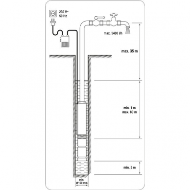 Panardinamas giluminis siurblys Yato, 370 W 4 Panardinamas giluminis siurblys Yato, 370 W 4