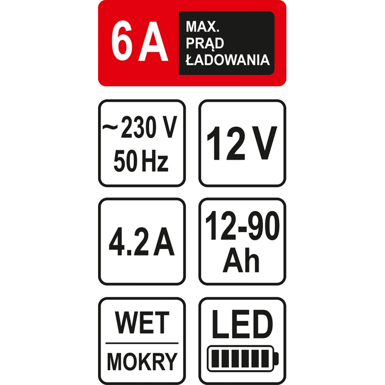 Pakrovėjas akumuliatoriams Sthor, 6A / 12V / 90 Ah, LED 3 Pakrovėjas akumuliatoriams Sthor, 6A / 12V / 90 Ah, LED 3