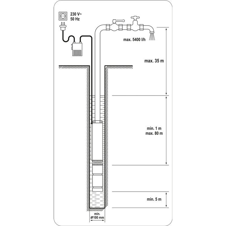 Panardinamas giluminis siurblys Yato, 370 W 4 Panardinamas giluminis siurblys Yato, 370 W 4