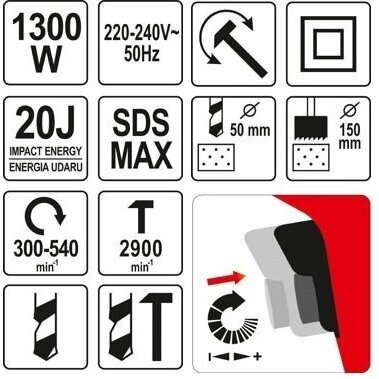 Perforatorius - griovimo plaktukas Yato SDS-MAX, 20J, 1300W 4 Perforatorius - griovimo plaktukas Yato SDS-MAX, 20J, 1300W 4