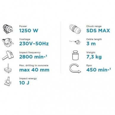 Perforatorius Graphite 58G874, SDS Max 1250W 5 Perforatorius Graphite 58G874, SDS Max 1250W 5