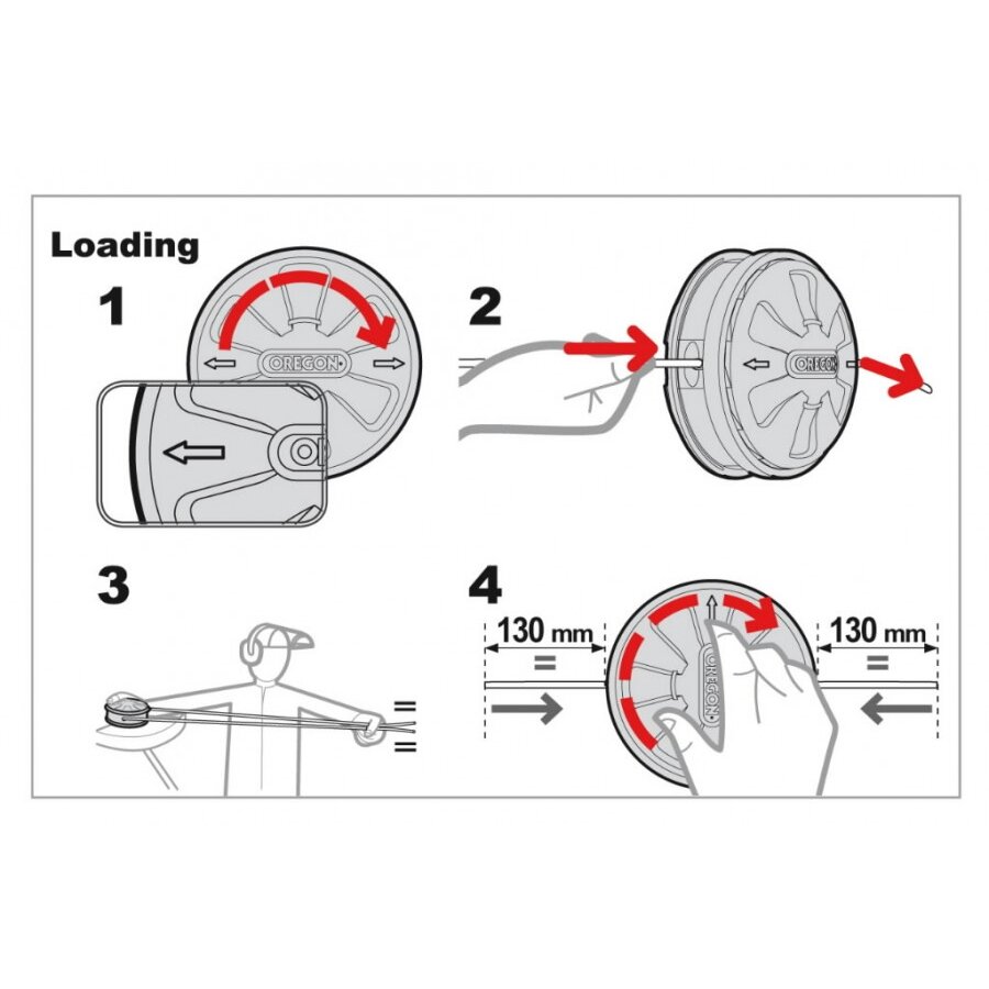 Pjovimo ritė TAP&GO 130mm, universali >30cm3, Oregon 3