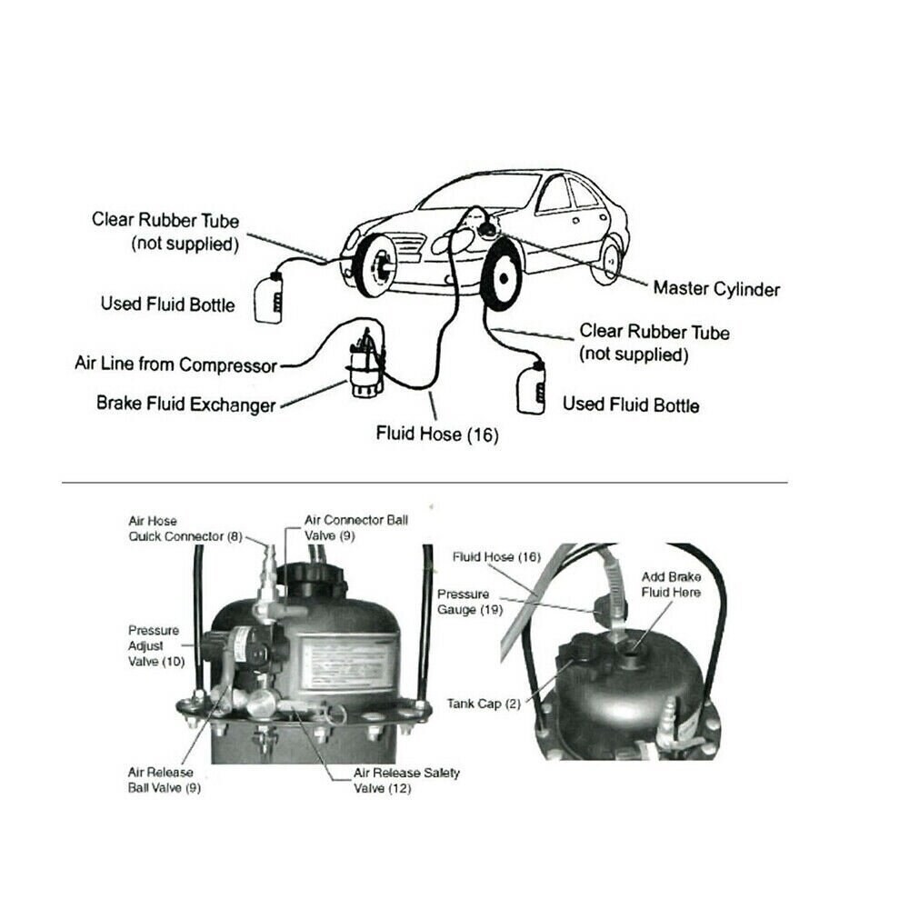 Profesionalus stabdžių sistemos nuorinimo prietaisas su adapteriais (SK2396) 2 Profesionalus stabdžių sistemos nuorinimo prietaisas su adapteriais (SK2396) 2
