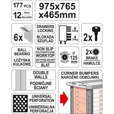Profesionali įrankių spintelė Yato su 177 įrankiais, 6 stalčiais (YT-55300) 4 Profesionali įrankių spintelė Yato su 177 įrankiais, 6 stalčiais (YT-55300) 4