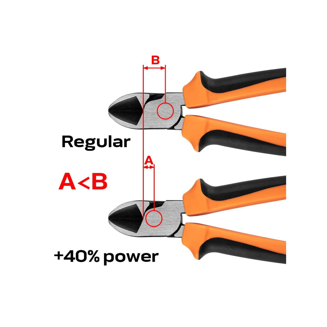 Replės šoninės 40% FS 180 mm 2 Replės šoninės 40% FS 180 mm 2