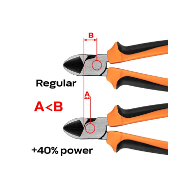 Replės šoninės 40% FS 180 mm 2