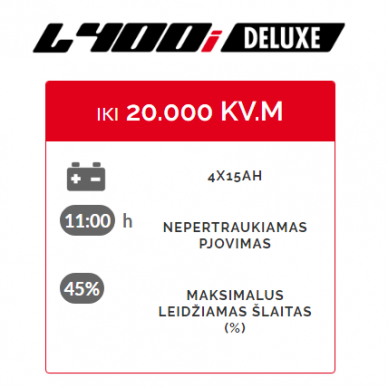 Robotas vejapjovė L400i Deluxe, Ambrogio 6 Robotas vejapjovė L400i Deluxe, Ambrogio 6