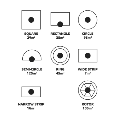 Sodo purkštuvas, 8 funkcijos, plastikinis pagrindas 4 Sodo purkštuvas, 8 funkcijos, plastikinis pagrindas 4