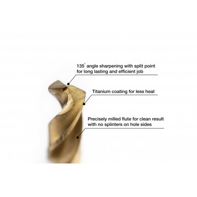 Specialist+ Titan met. gr. 8.5 mm 2 Specialist+ Titan met. gr. 8.5 mm 2