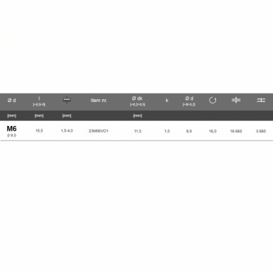 Srieginės kniedės MASTERFIX M06 VO 1.5-4.0 3 Srieginės kniedės MASTERFIX M06 VO 1.5-4.0 3