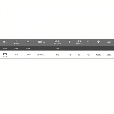 Srieginės kniedės MASTERFIX M06 VO 1.5-4.0 3