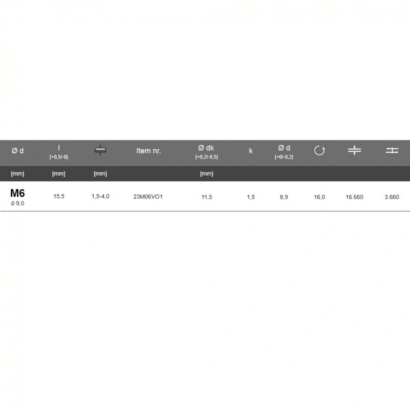 Srieginės kniedės MASTERFIX M06 VO 1.5-4.0 3 Srieginės kniedės MASTERFIX M06 VO 1.5-4.0 3