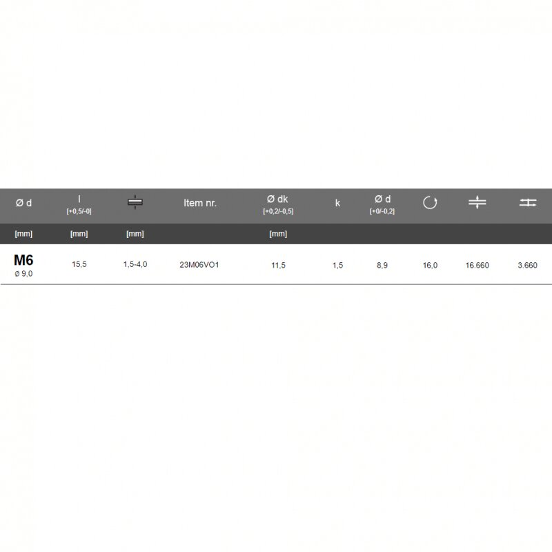 Srieginės kniedės MASTERFIX M06 VO 1.5-4.0 3