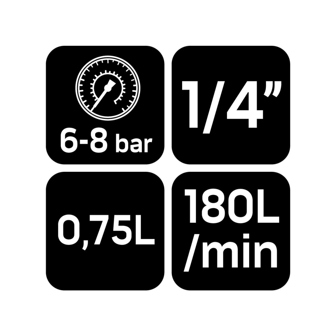 Stabdžių skysčių keitimo rinkinys NEO 8 Stabdžių skysčių keitimo rinkinys NEO 8