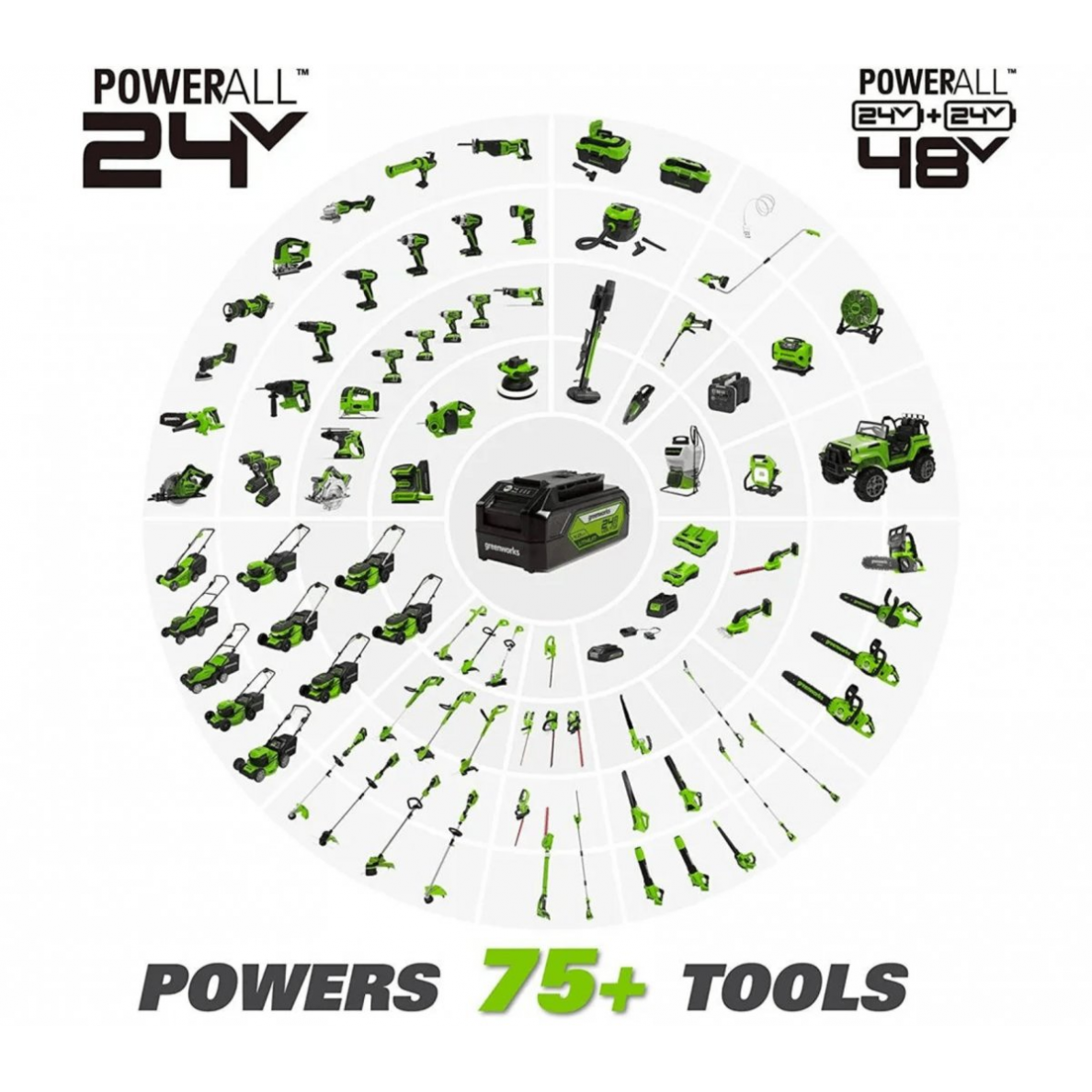 Akumuliatorinis trimeris - žoliapjovė Greenworks G24LT30M, 24 V, (be akum. ir krov.) 23