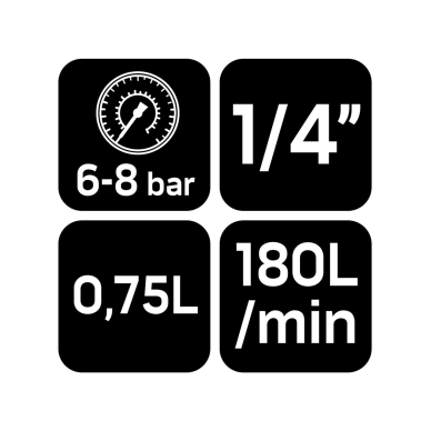 Stabdžių skysčių keitimo rinkinys NEO 8 Stabdžių skysčių keitimo rinkinys NEO 8