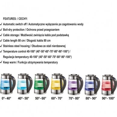 Stiklinis virdulys Lund su LED apšvietimu, 1.7l, 2200W 4 Stiklinis virdulys Lund su LED apšvietimu, 1.7l, 2200W 4