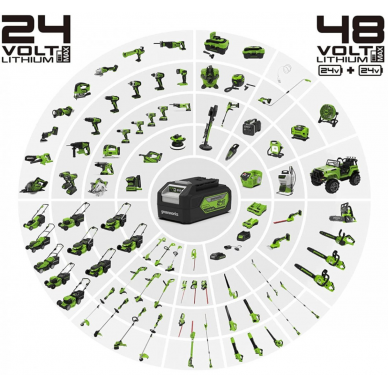 Akumuliatorinis suktuvas-gręžtuvas Greenworks GD24DD60K2, 24 V, 2,0 Ah, 60 Nm 2 Akumuliatorinis suktuvas-gręžtuvas Greenworks GD24DD60K2, 24 V, 2,0 Ah, 60 Nm 2