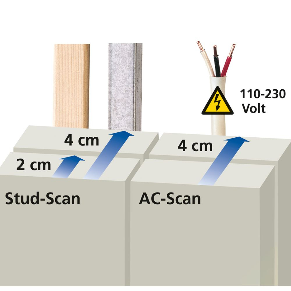 Testeris Laserliner StarFinder Plus 080.972E 7 Testeris Laserliner StarFinder Plus 080.972E 7