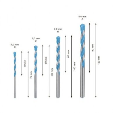 Universalus grąžtas Bosch, 4/5/6/8 mm, 2608900649 1 Universalus grąžtas Bosch, 4/5/6/8 mm, 2608900649 1